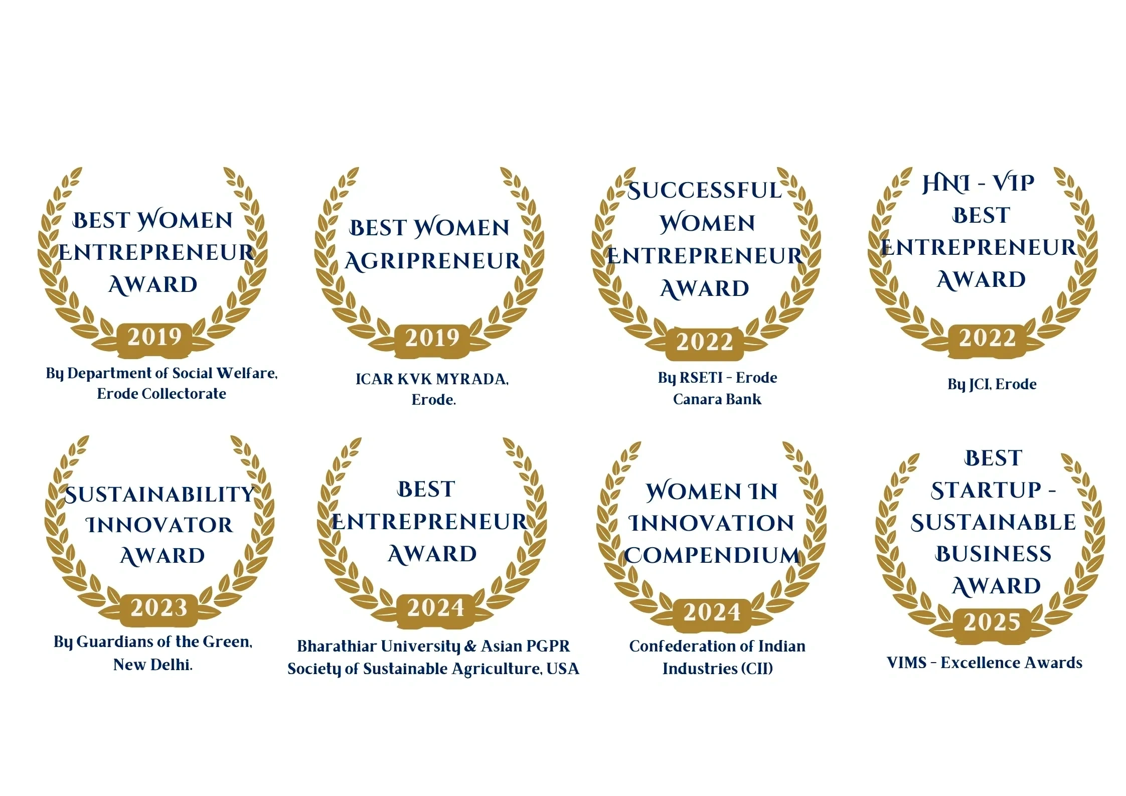 Award badges - National and International recognition